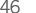 46